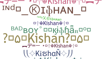 Nickname - Kishan