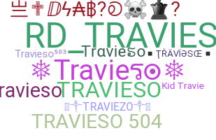 Nickname - Travieso