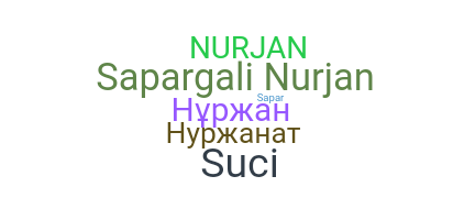 Nickname - Nurjan