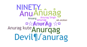 Nickname - Anuraag