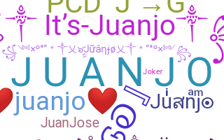 Nickname - Juanjo
