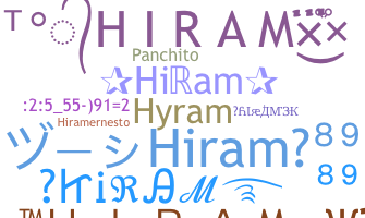 Nickname - Hiram
