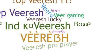 Nickname - Veeresh