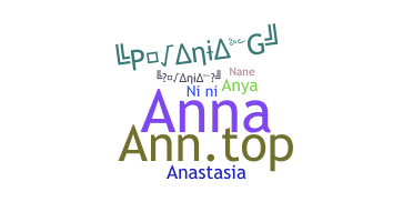 Nickname - Ania