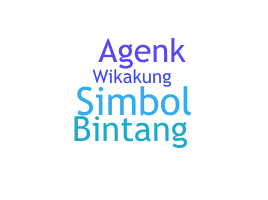 Nickname - Ageng