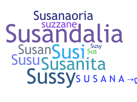 Nickname - Susana