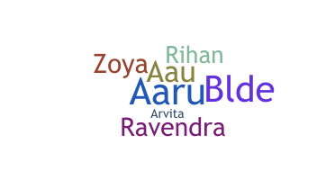 Nickname - Aarvi