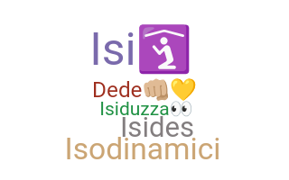 Nickname - iside