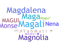 Nickname - Magui