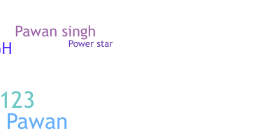 Nickname - Pawansingh