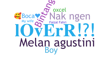 Nickname - kontak