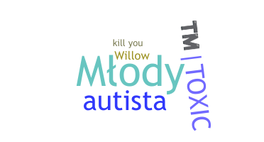 Nickname - killyou